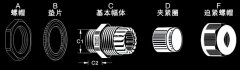 How to prevent the cable waterproof joint from breaking?